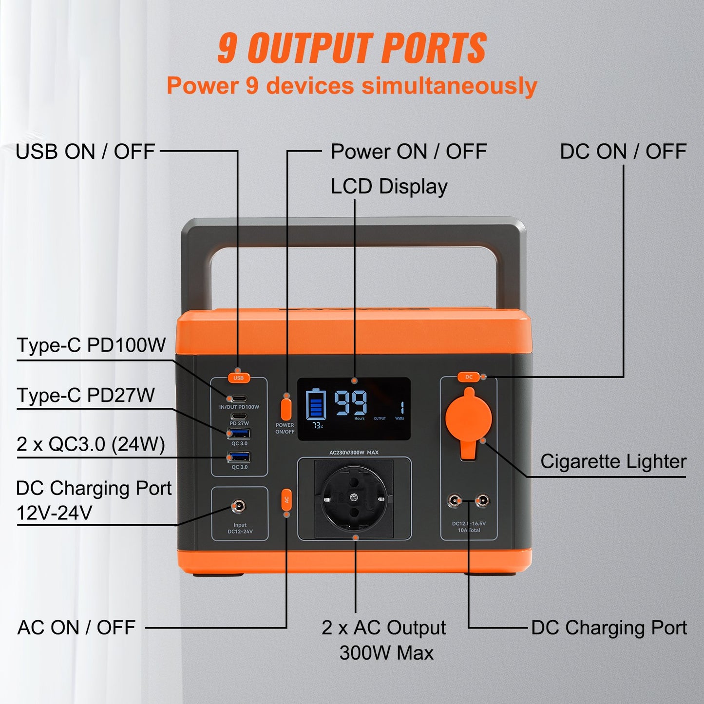 VEVOR PowerStation 296Wh 300W