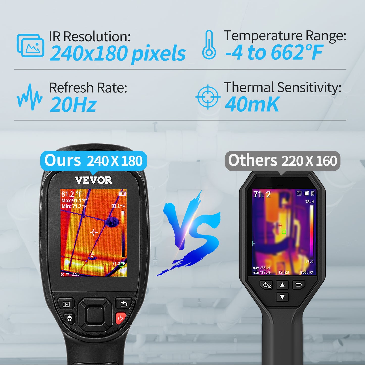 VEVOR Macchinetta Termocamera a Infrarossi Portatile Risoluzione IR da 240 x 180 Pixel Sensibilità Termica 40 mK, Termocamera Corporea Infrarossi Portatile con Scheda SD 16 GB Temperatura -20℃ a 350℃